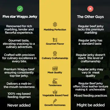 Five Star Teriyaki Jerky